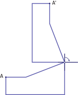 A polygon that has a point « A » undergoes a quarter turn clockwise. The point is now « A » prime.