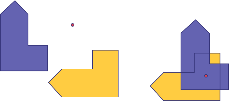 A figure and its congruent image around a point of rotation.A figure and its image on a point of rotation. The images are the same, but they don't have the same orientation.