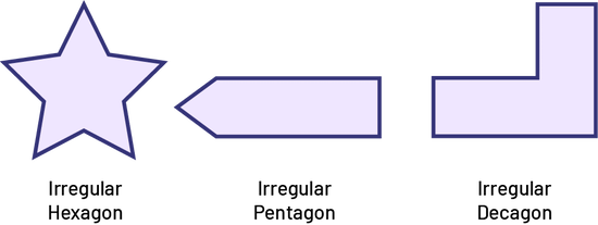 A decagon in the shape of a star. A pentagon shaped like an arrow. A hexagon in the shape of an upside down "L".