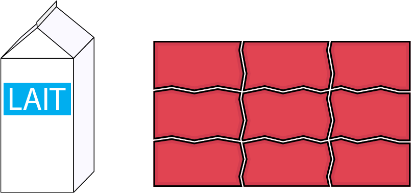 Un carton de lait.Un rectangle divisé en 9 parties inégales.